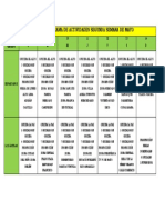 Cronograma de Actividades Segunda Semana de Mayo