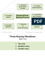 Organizational Buying Process: 1. Problem Recognition 2. General Description of Need 3. Product Specifications