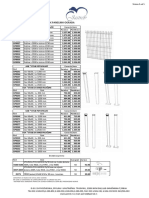 Panel Ograde