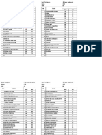 Daftar Nilai Bahasa Indonesia (Eka Wijaya) 2018-2019 Semester I