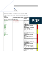 Beer Brewing Pfmea Aiag-Format