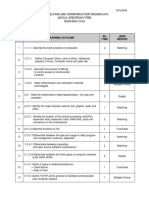 Section A: Information and Communication Technology Jadual Spesifikasi Item Ujian Mac 2016