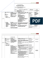 Rpt-Sains F4 2019