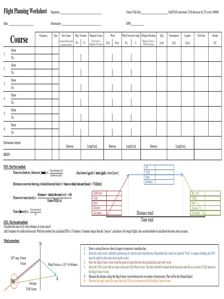 Flight Planning Worksheet PDF | PDF | Wound | Speed