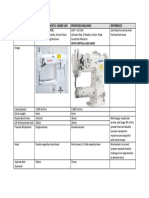 Specifications Machine Currently Under Use Proposed Machine Difference