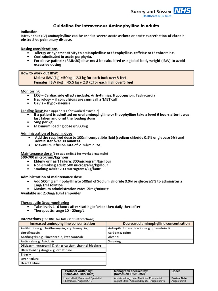 Ciprofloxacin 250 Mg Bnf
