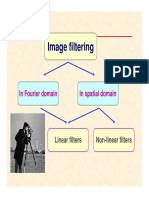 Image Filtering: in Fourier Domain in Spatial Domain