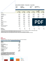 Talwalkars Better Value Fitness Limited BSE 533200 Financials