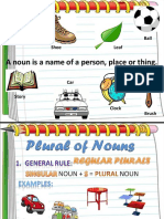 Forming plural nouns