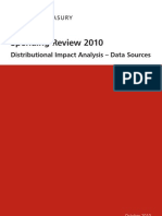 sr2010_datasources