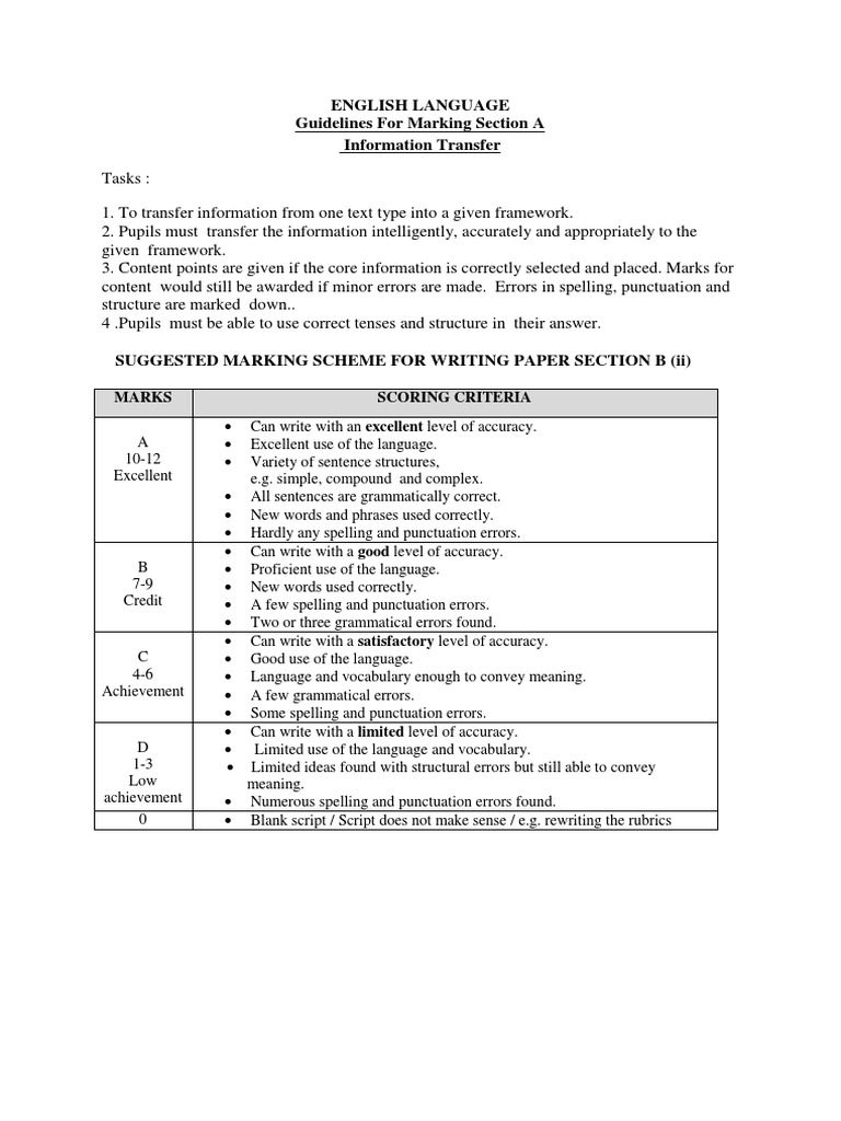 English Language Marking Guidelines | PDF | English Language | Punctuation