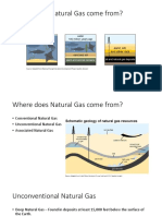 Where Does Natural Gas Come From?