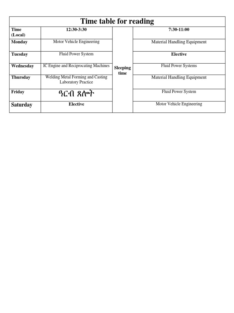 Weekly Reading Schedule Overview | PDF | Technology & Engineering