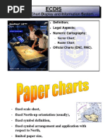 Ecdis: Electronic Chart Display and Information System