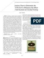 Non-Dimension Chart To Determine The Thickness of CNS Soil To Minimize The Effect of Expansive Soil Exerted On Circular Footing