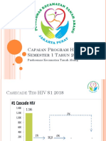 Capaian Program HIV Semester 1 Tahun 2018