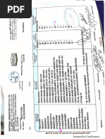 Pipe and Fitting Packing List