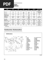 Carburador Keihin