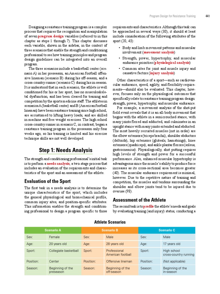 Training Variables PDF Strength Training Weight Training