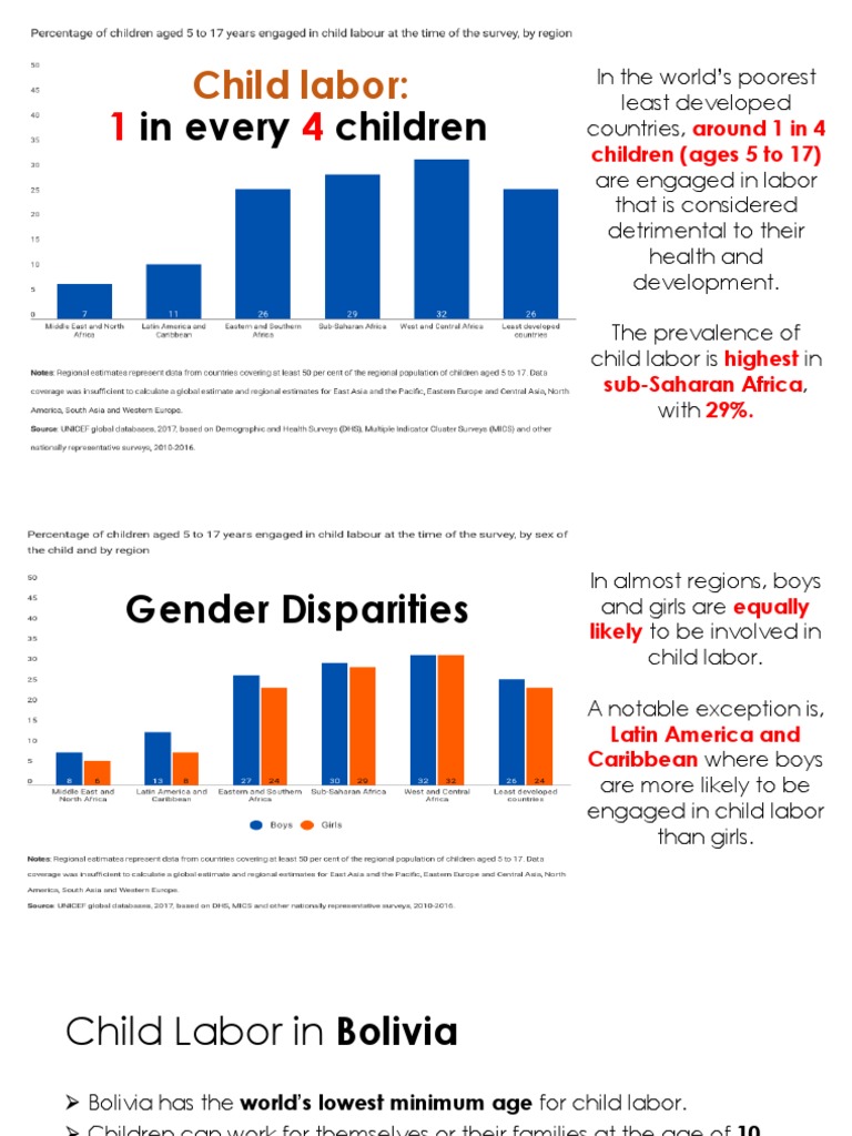 Child Labor: Global Statistics & Solutions | PDF | Child Labour ...
