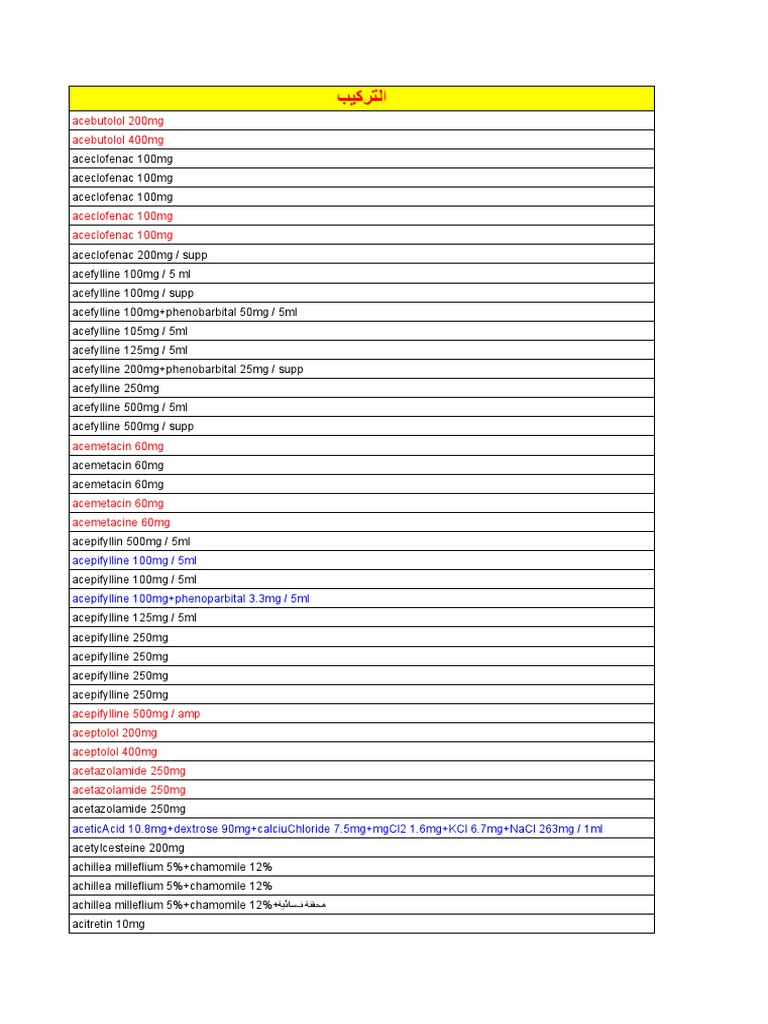تراكيب الادوية في سورية 9 09 Pdf Organic Compounds Functional Group