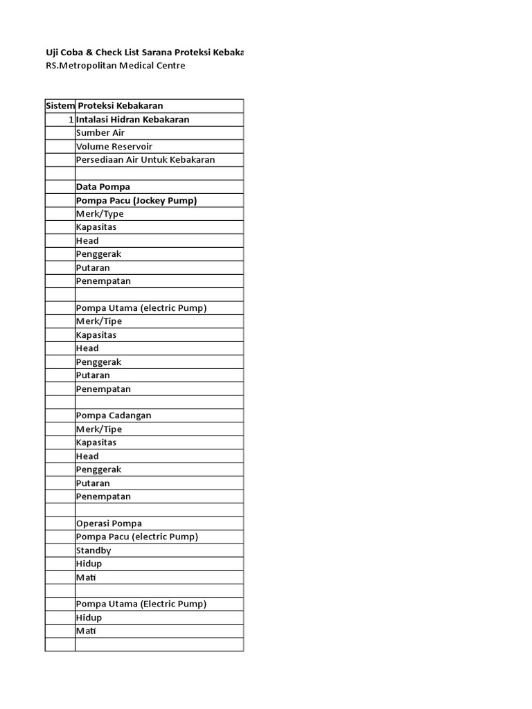 Contoh Monitoring Program Manajemen Fasilitas Dan Keselamatan | PDF