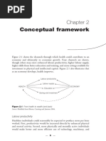 Conceptual Framework: Labour Productivity