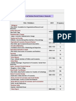 List of Indian Social Science Journals