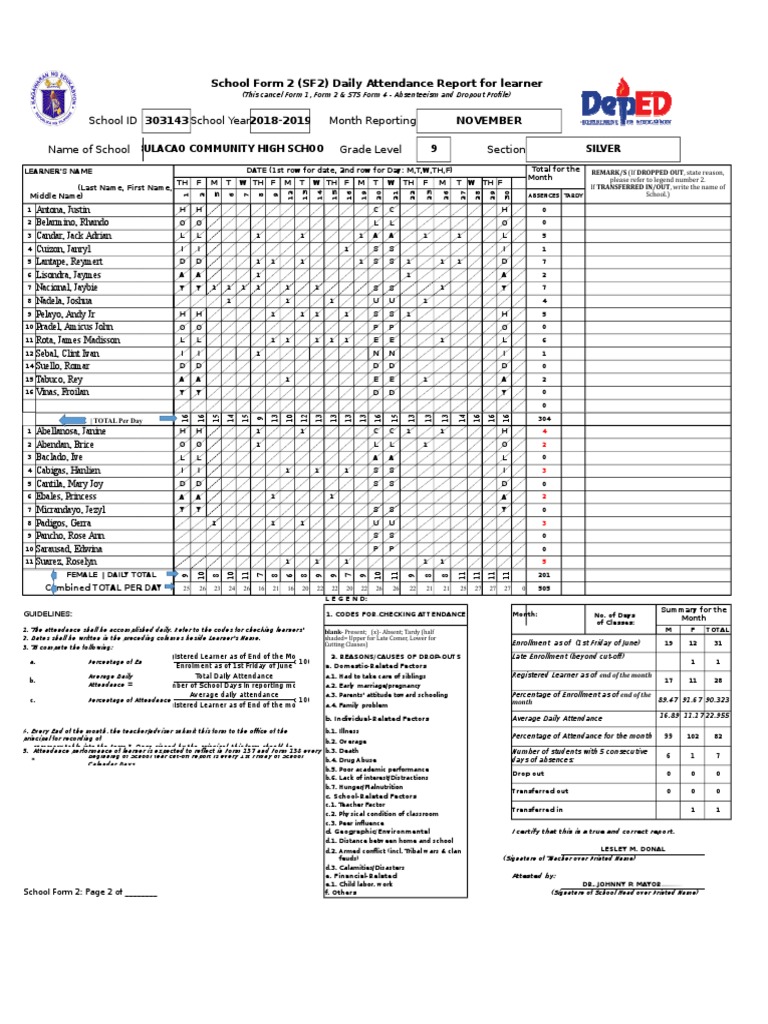 School Form 2 (SF2) Daily Attendance Report For Learner | PDF | Social ...