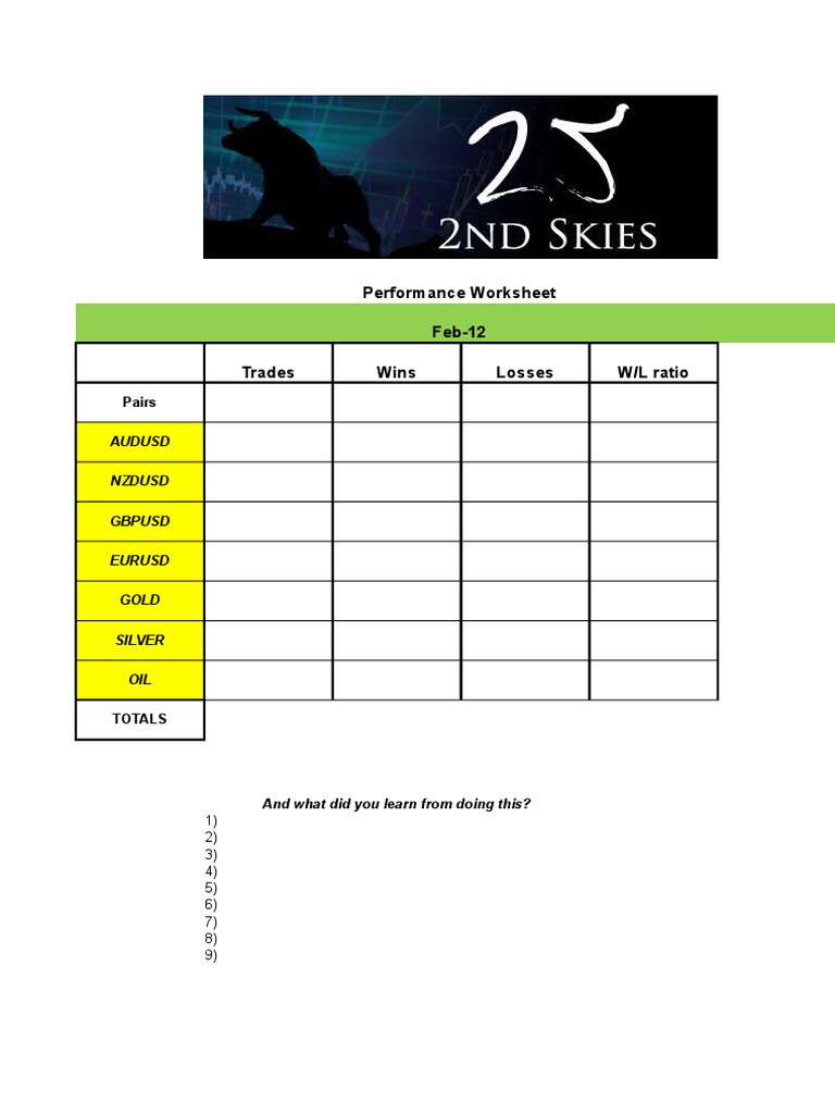2ndSkiesForex Performance Worksheet Template | PDF