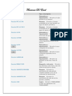 Funciones de Excel