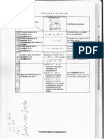 Formulario Conicas.pdf