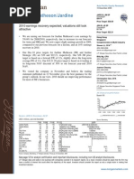 15628452 Jardine Matheson Holdings Ltd Jardine Strategic Holdings