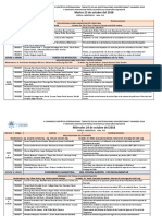 Organización V Seminario Política Económica