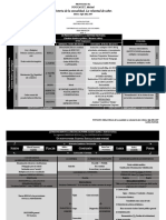 CUADRO_RESUMEN_-_FOUCAULT_LA_VOLUNTAD_DE.pdf