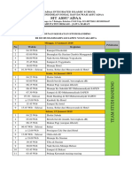 Susunan Acara Studi Banding