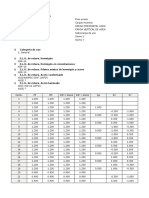 Listado de Coeficientes