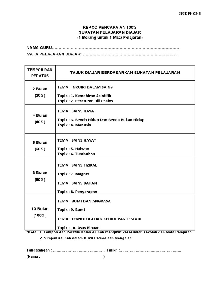 Rekod Pencapaian 100 Pdf