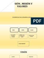 3. Etica Del Administrador