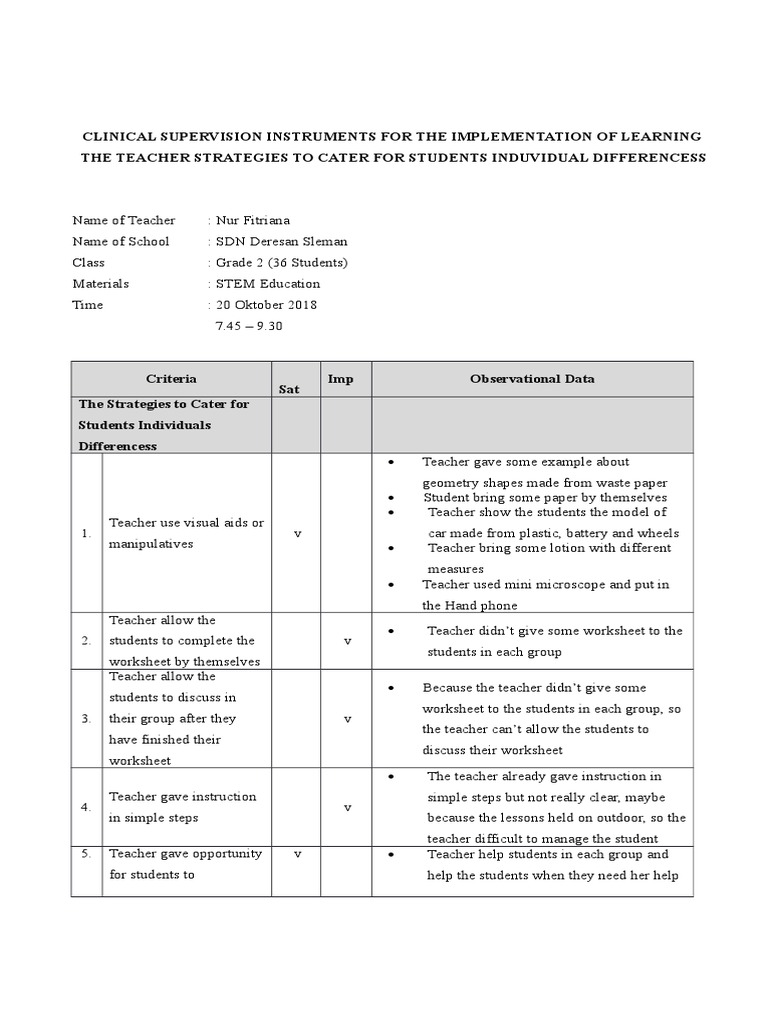 Instrument Supervision Group 1 (Tiger Group) | PDF | Change | Teachers