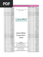 Conversion Meter Feet PDF