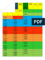 Matematicas Primer Ciclo