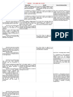 Concordance Table