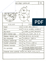 Duz Disli Cark Hesaplama Tablosu Formuller