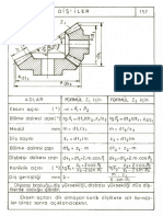 Konik Disli Formul Hesaplama Tablosu