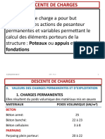 Descente de Charges Ts