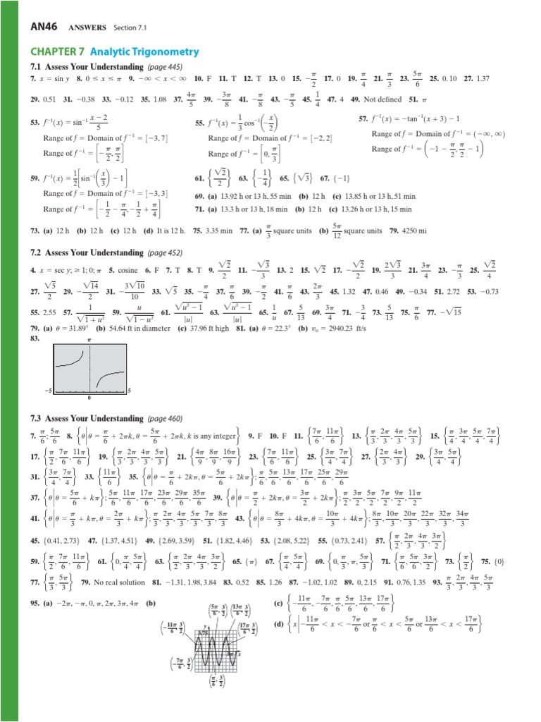 Analytic Trigonometry Insights | PDF | Refraction | Mathematical Concepts
