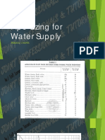 Water Supply Pipe Sizing Tables