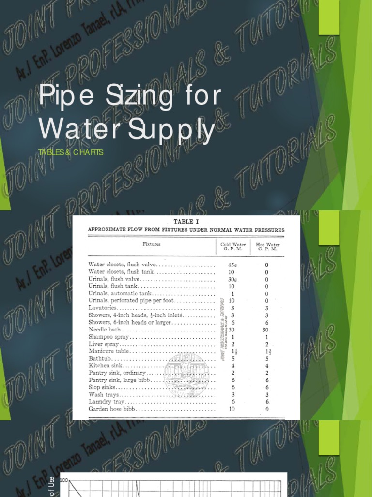 Water Supply Pipe Sizing Tables PDF Water And The Environment