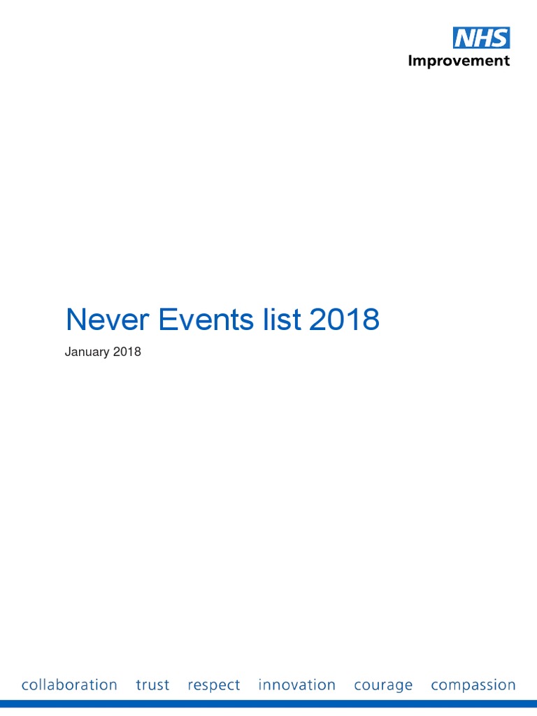 Never Events List 2018: January 2018 | Download Free PDF | Health ...